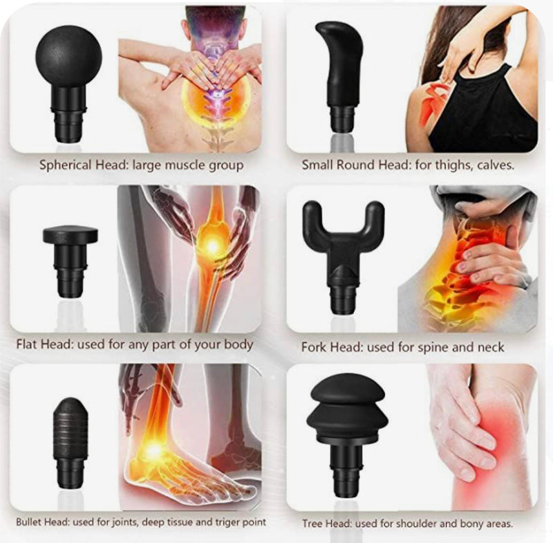massage gun exercises for different muscle groups