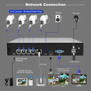 3MP PoE Security Camera System – 4 Channel NVR, 4 Cameras, Night Vision & Audio | NZ Stock | Overnight Delivery | Afterpay & Zip Pay