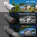 4-Channel CCTV Security Camera System – AHD DVR, Color Night Vision, Motion Detection, IP66 Waterproof-NZ Stock - JustRight deals New Zealand 