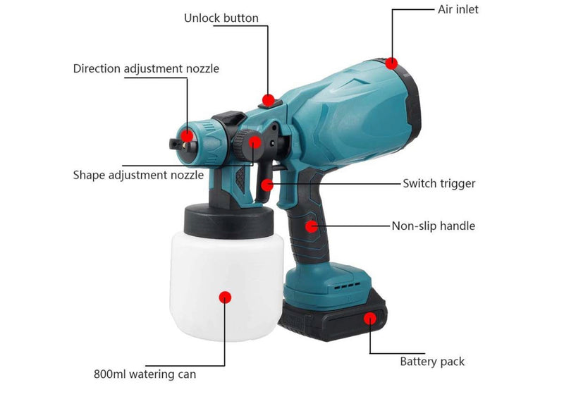 Paint Spray Gun | Justrightdeals NZ - JustRight deals New Zealand 