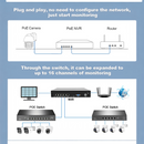 3MP PoE Security Camera System – 4 Channel NVR, 4 Cameras, Night Vision & Audio | NZ Stock | Overnight Delivery | Afterpay & Zip Pay