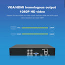 2MP CCTV Security Camera System – 4 Channel XVR DVR, 4 Cameras, Full Color Night Vision | NZ Stock | Overnight Delivery | Afterpay & Zip Pay - JustRight deals New Zealand 