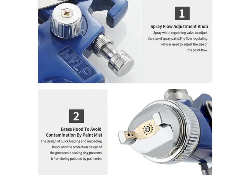 Paint Spray Gun Kit – Adjustable, High-Pressure & Professional-Grade