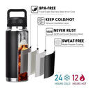 1 Litre Insulated Stainless Steel Water Bottle – 24H Cold / 12H Hot | Leakproof & BPA-Free | NZ Stock
