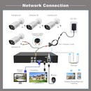 4-Channel CCTV Security Camera System – AHD DVR, Color Night Vision, Motion Detection, IP66 Waterproof-NZ Stock - JustRight deals New Zealand 