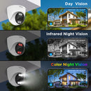 2MP CCTV Security Camera System – 4 Channel XVR DVR, 4 Cameras, Full Color Night Vision | NZ Stock | Overnight Delivery | Afterpay & Zip Pay - JustRight deals New Zealand 