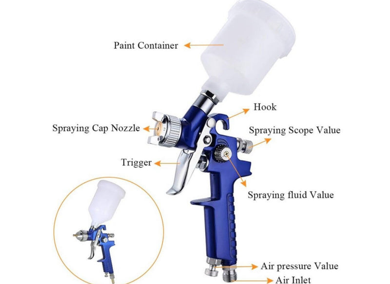 Paint Spray Gun Kit – Adjustable, High-Pressure & Professional-Grade