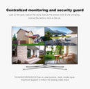 2MP CCTV Security Camera System – 4 Channel XVR DVR, 4 Cameras, Full Color Night Vision | NZ Stock | Overnight Delivery | Afterpay & Zip Pay - JustRight deals New Zealand 