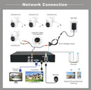 2MP CCTV Security Camera System – 4 Channel XVR DVR, 4 Cameras, Full Color Night Vision | NZ Stock | Overnight Delivery | Afterpay & Zip Pay - JustRight deals New Zealand 