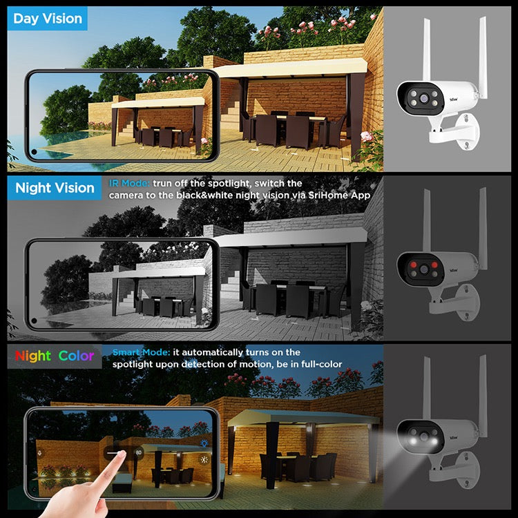 Wireless 2MP 4CH CCTV Security Camera System