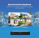 2MP CCTV Security Camera System – 4 Channel XVR DVR, 4 Cameras, Full Color Night Vision | NZ Stock | Overnight Delivery | Afterpay & Zip Pay - JustRight deals New Zealand 