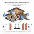 Wireless 2MP 4CH CCTV Security Camera System - JustRight deals New Zealand 