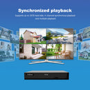 2MP CCTV Security Camera System – 4 Channel XVR DVR, 4 Cameras, Full Color Night Vision | NZ Stock | Overnight Delivery | Afterpay & Zip Pay - JustRight deals New Zealand 