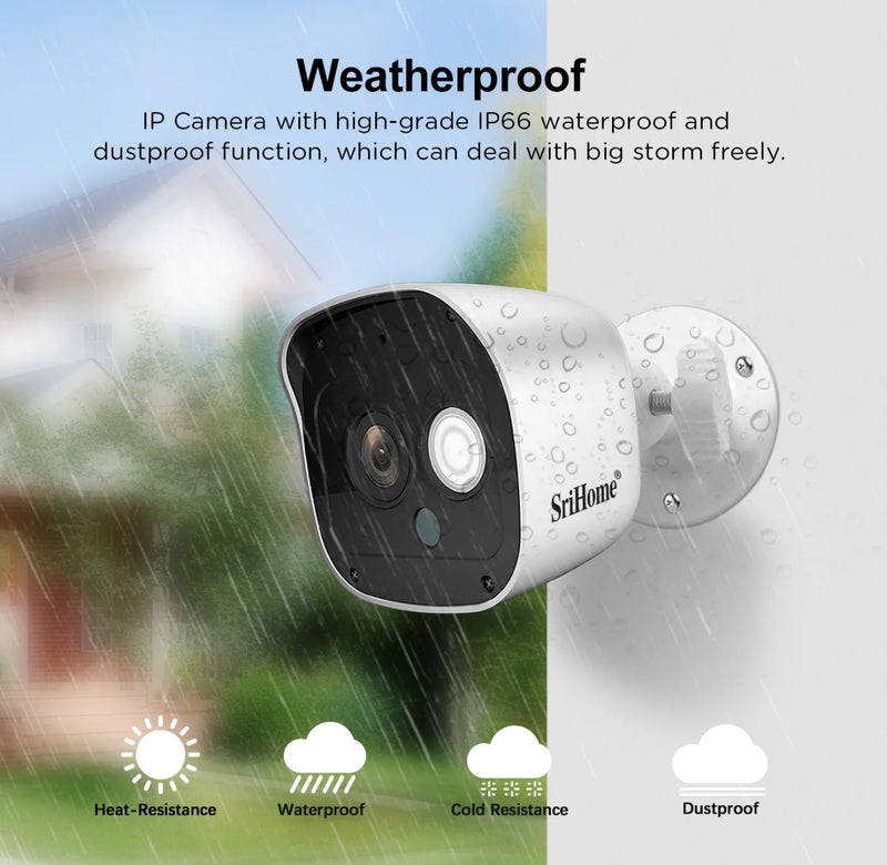 Cctv security kit| cctv camera | Justrightdeals