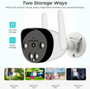 Stand-alone cctv camera-Justrightdeals - JustRight deals New Zealand 