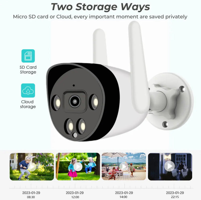 Stand-alone cctv camera-Justrightdeals - JustRight deals New Zealand 