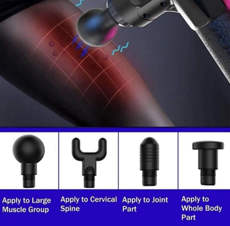 Massage Gun | Best Massage gun nz - JustRight deals New zealand