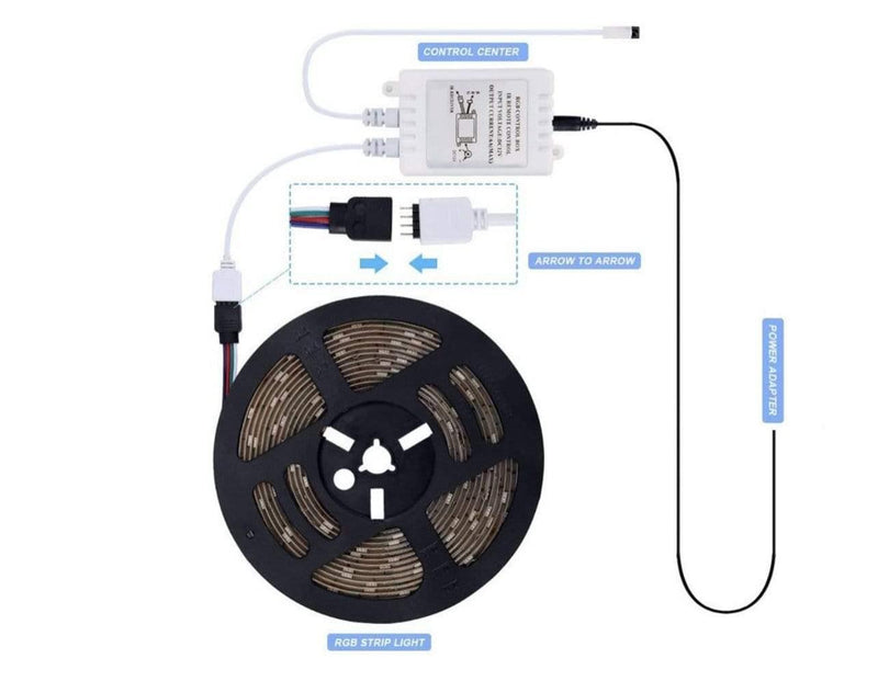 20 Metre LED Strip Light with remote - JustRight deals New zealand