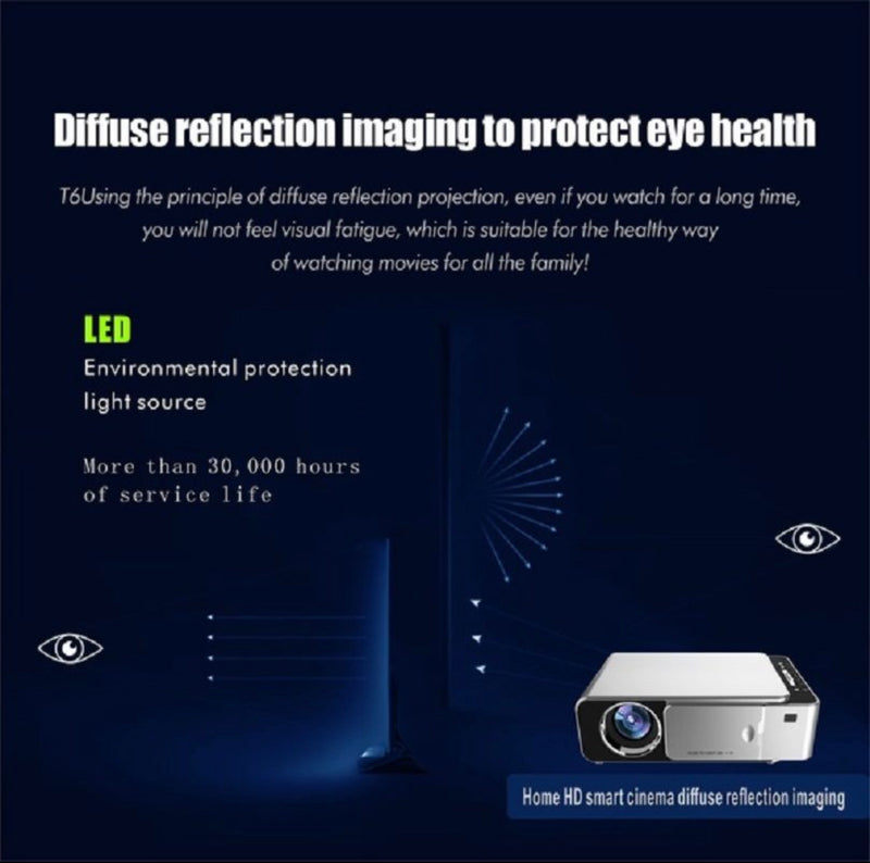 HD Projector | projector nz | Justrightdeals - JustRight deals New zealand