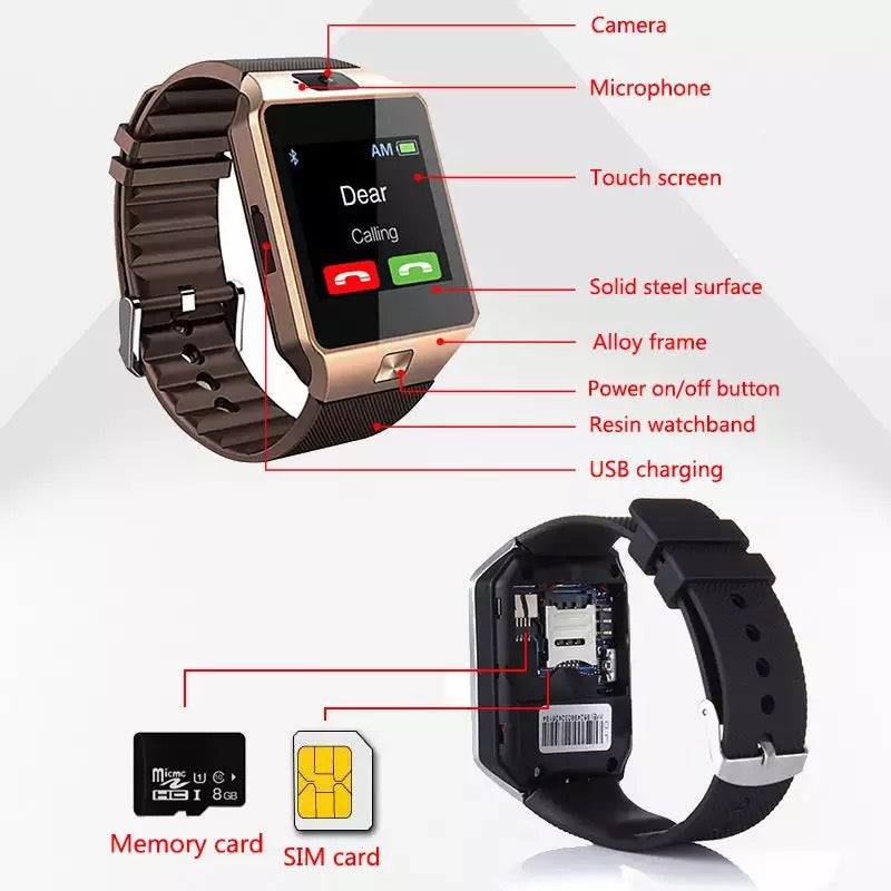 Smartwatch - JustRight deals New zealand