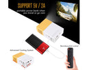 Mini Projector-Justrightdeals - JustRight deals New zealand