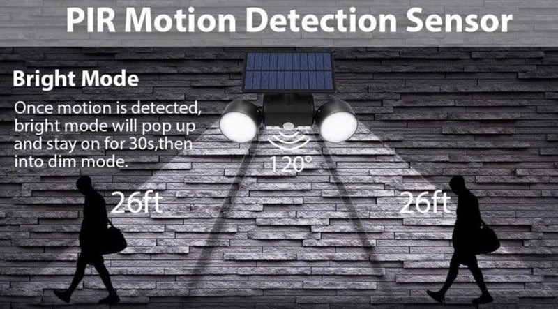 New all night working solar motion light - JustRight deals New zealand