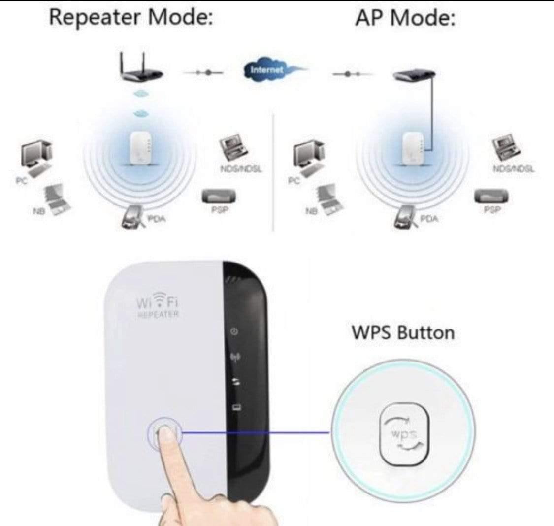 WIFI Range Extender NZ - JustRight deals New zealand