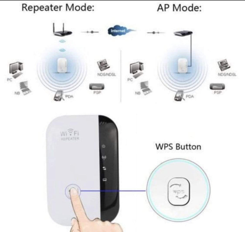 WIFI Range Extender NZ - JustRight deals New zealand