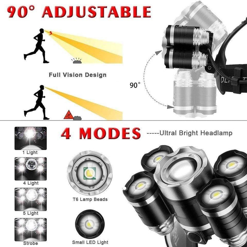 Flashlight Torch headlamp Best For Camping, fishing - JustRight deals New zealand