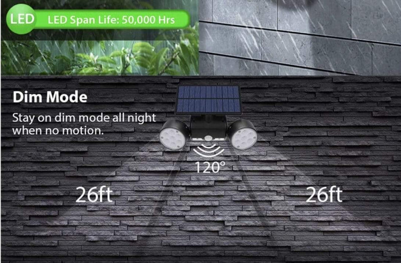 New all night working solar motion light - JustRight deals New zealand