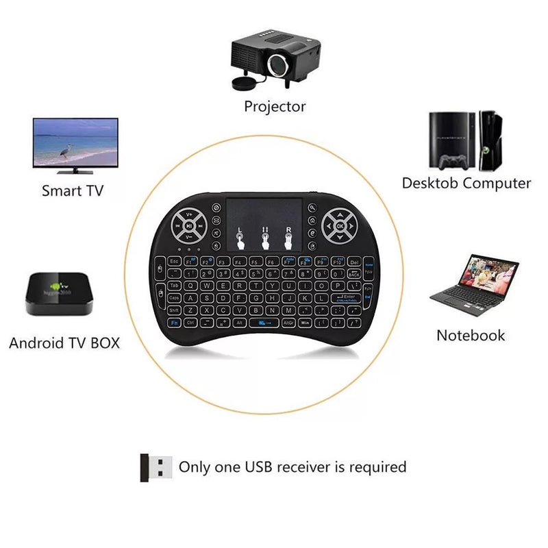 Mini wireless keyboard | Justrightdeals - JustRight deals New zealand