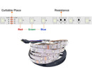 5M Multi Coloured LED strip lights nz - JustRight deals New zealand