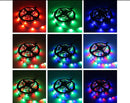 5M Multi Coloured LED strip lights nz - JustRight deals New zealand