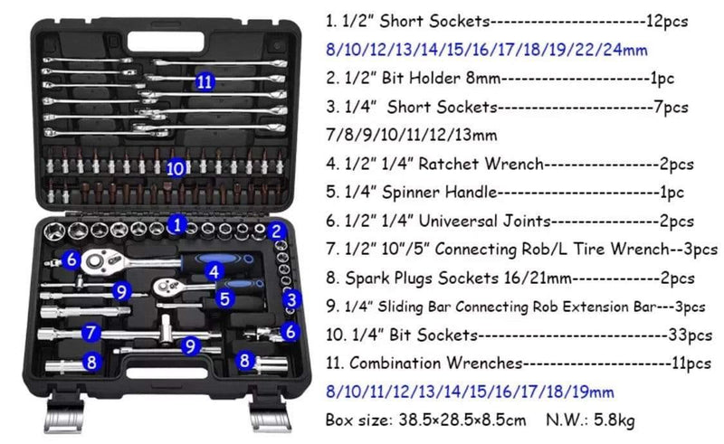 Socket Set for sale-Justrightdeals - JustRight deals New zealand